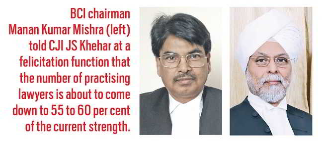 BCI chairman Manan Kumar Mishra(left) and CJI JS Khehar