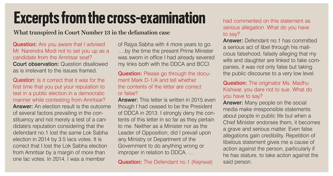 Excerpts from the-examination