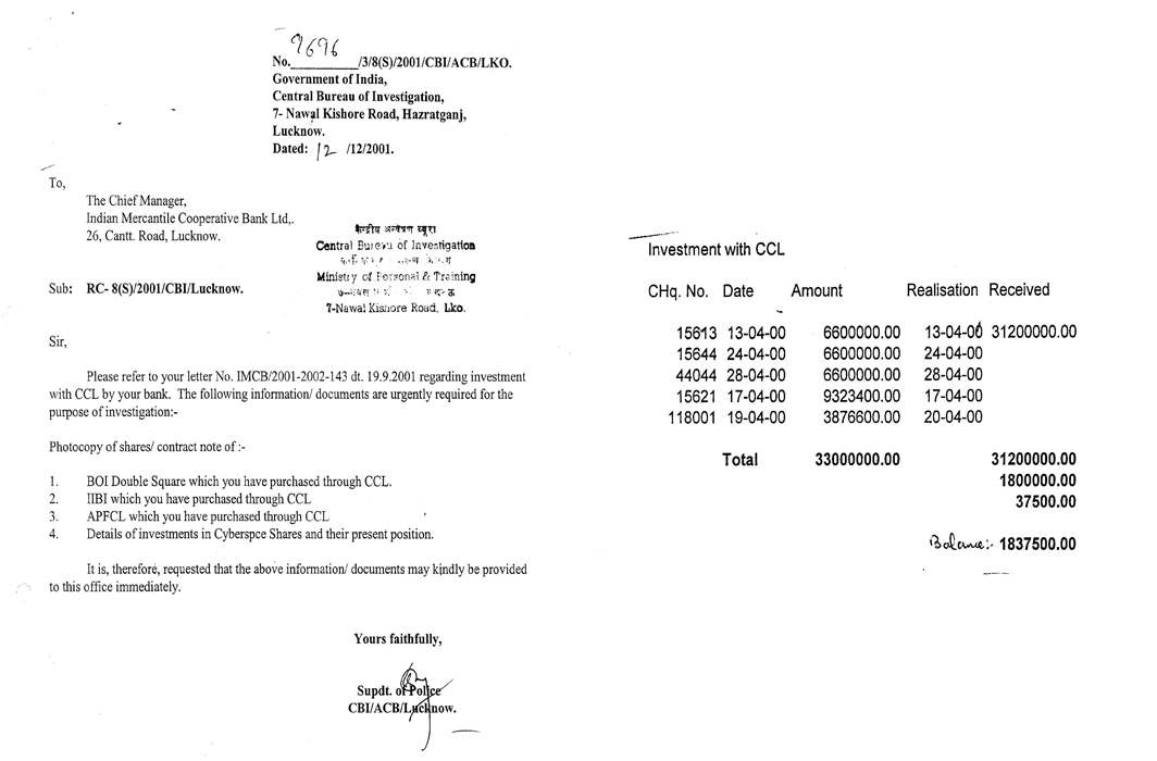 The CBI probed the transactions of Das Gupta with the Indian Mercantile Cooperative Bank Ltd, under various names