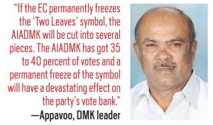 Appavoo, DMK leader