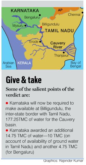 Cauvery water dispute verdict: Raising the bar