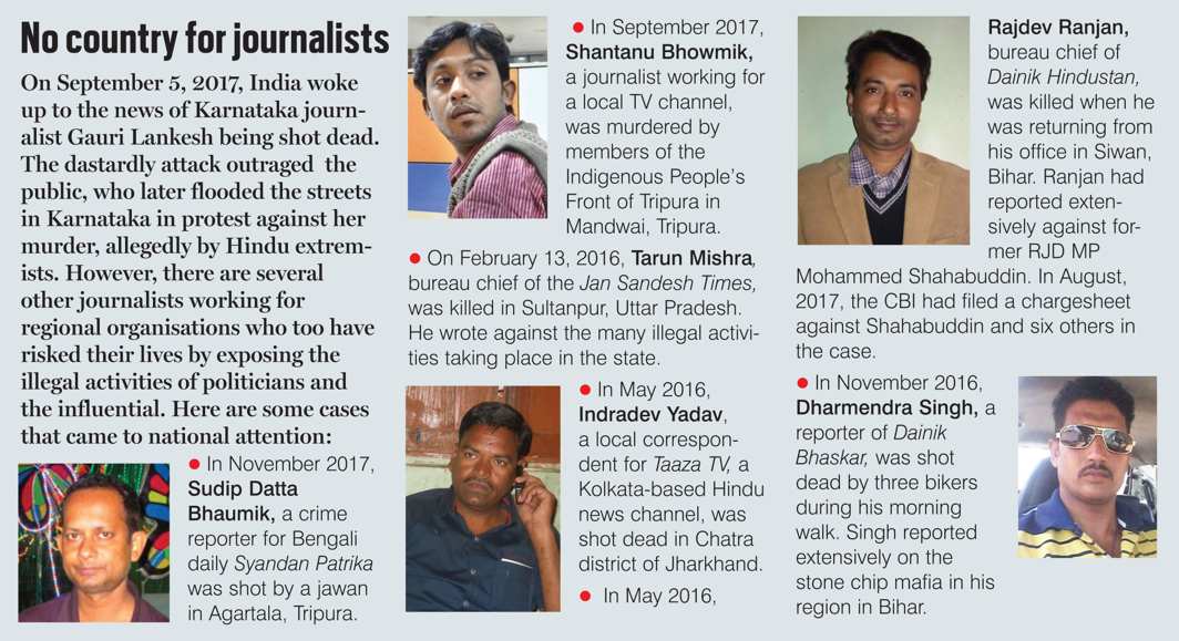 Journalists’ Killings and Threat to Indian media: Murders Most Foul