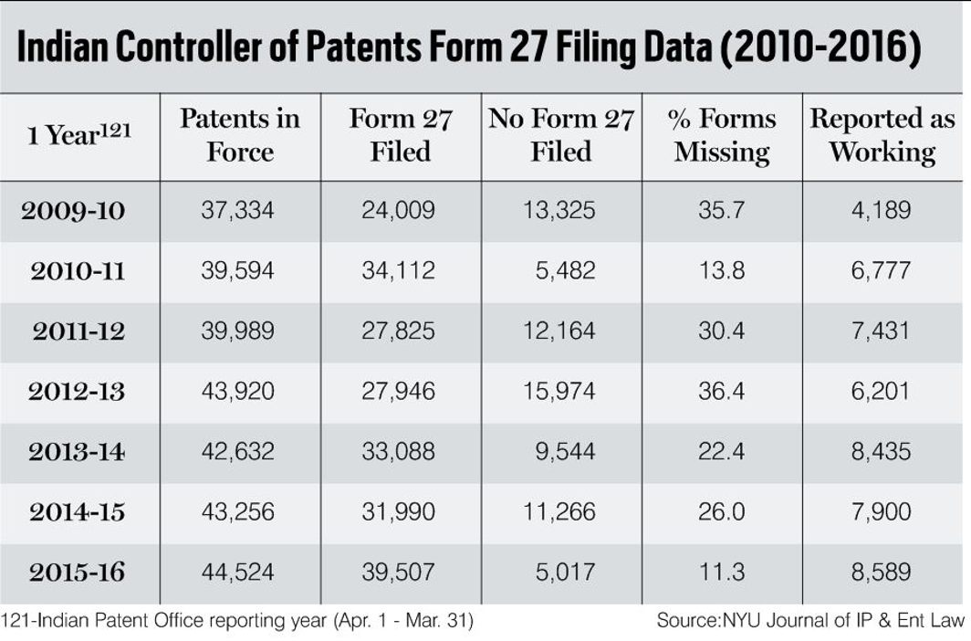 Patent Infringements: Right to Deceive