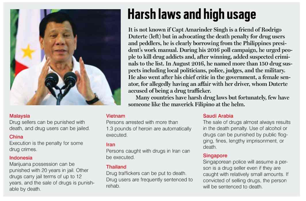 Harsh Laws and high usage
