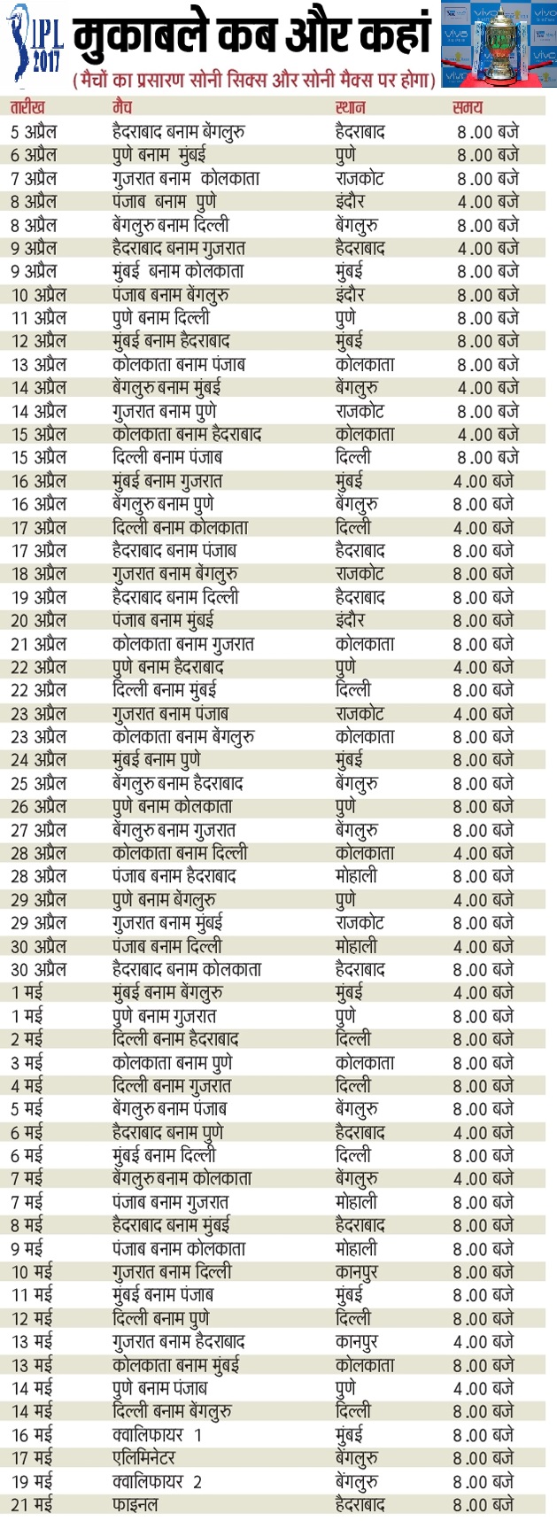 ipl 10 schedule